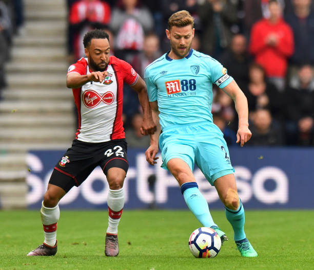 发展的战略 发展的战略